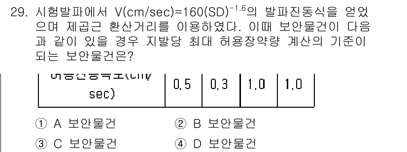 화약류관리산업기사 2018년 29번 - 문제에서 주어진 발파진동식 V(cm/sec) = 160(SD)^1.6을 ... 에 관한 핵심 기출문제