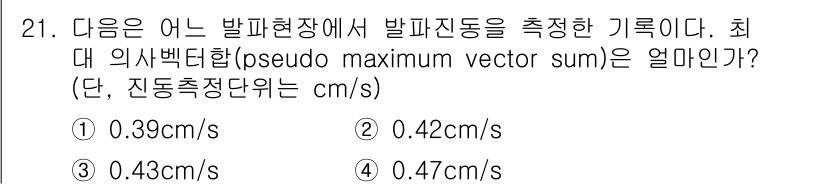 화약류관리산업기사 2019년 21번 - 문제에서 제시된 데이터로부터 최대 외사백터합을 계산할 수 있습니다. 각 ... 에 관한 핵심 기출문제