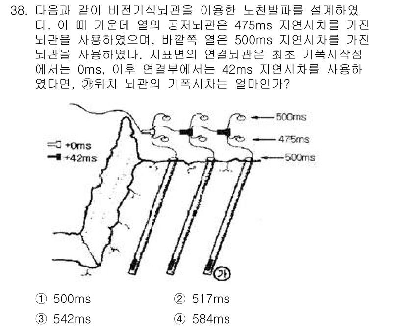 화약류관리산업기사 2019년 38번 - 질문에서 주어진 데이터를 통해 기폭지연시간을 계산할 수 있습니다. 비전기... 에 관한 핵심 기출문제