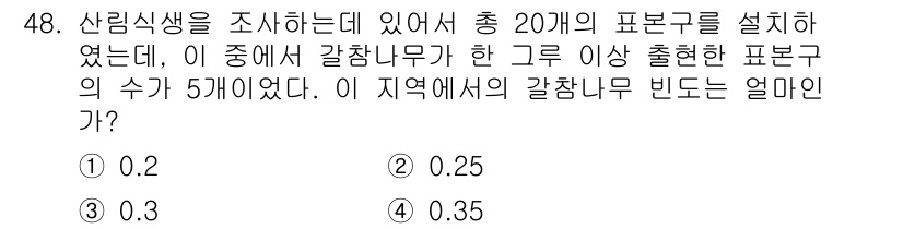 자연생태복원산업기사 2015년 48번 - 이 문제는 비율을 구하는 것이며, 자원 조사에서 강찬나무가 차지하는 비율... 에 관한 핵심 기출문제