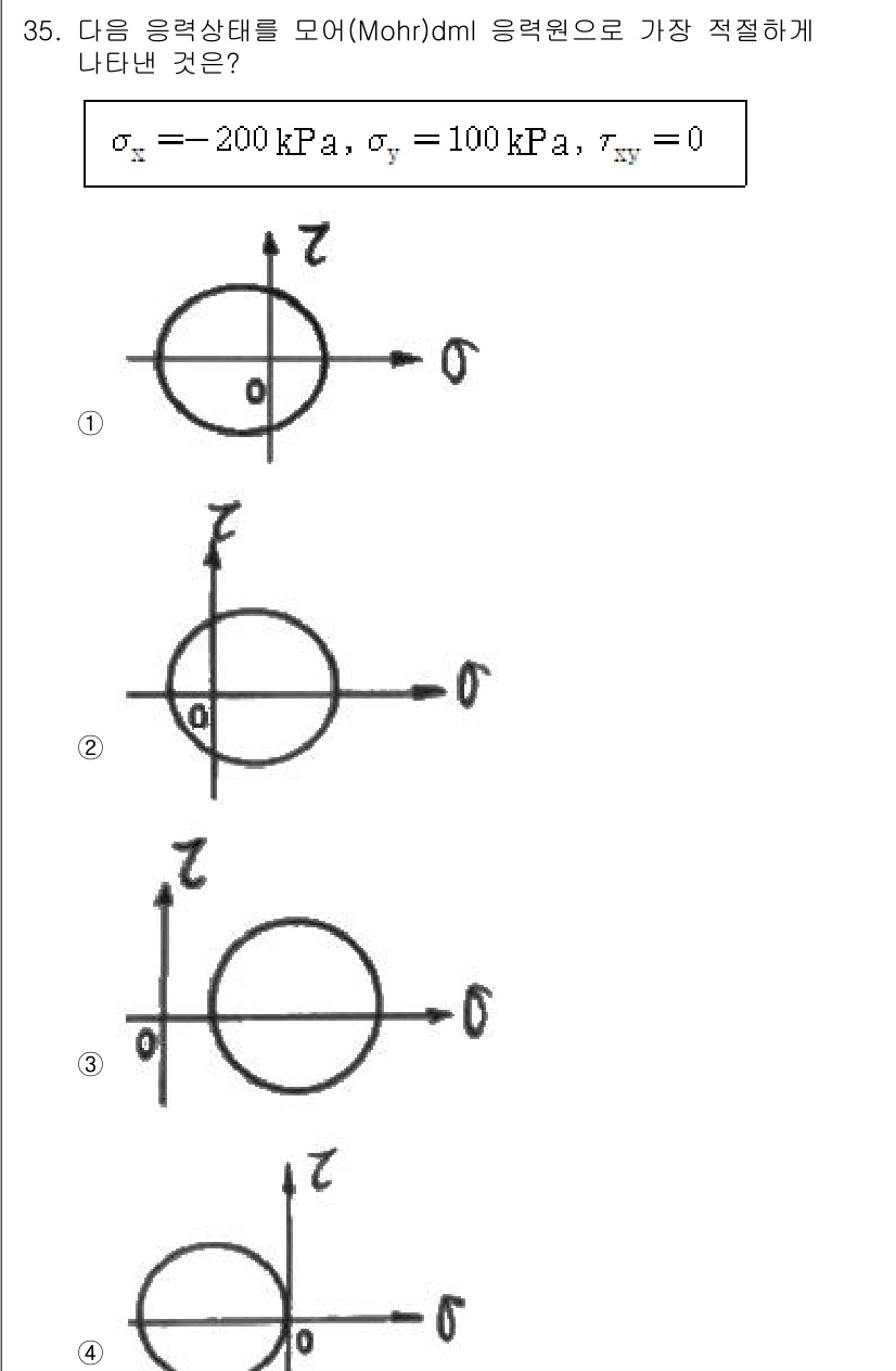 건설기계설비산업기사 2016년 35번 - 주어진 응력 상태를 Mohr의 원에 적용하면, 주어진 수직 및 수평 응력... 에 관한 핵심 기출문제