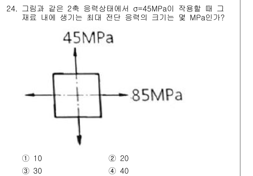 건설기계설비산업기사 2017년 24번 - 문제에서 주어진 응력 상태를 고려할 때, 2축 응력 상태에서의 최대 전단... 에 관한 핵심 기출문제