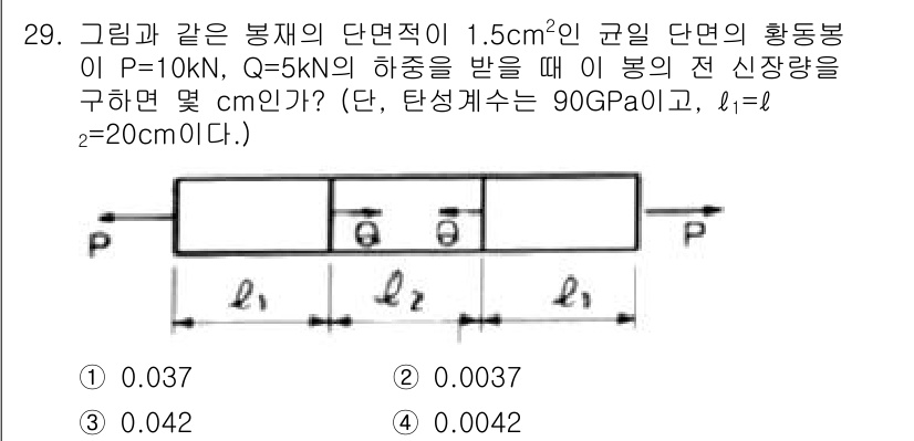 건설기계설비산업기사 2017년 30번 - 문제에서 주어진 하중 P와 Q가 작용할 때, 각 단면의 힘을 합산하여 전... 에 관한 핵심 기출문제