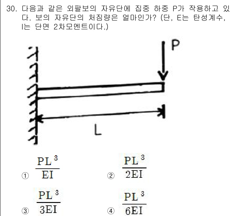 건설기계설비산업기사 2017년 31번 - 해설: 외팔보에 집중하중 P가 작용할 때, 최대 처짐은 하중의 위치, 보... 에 관한 핵심 기출문제