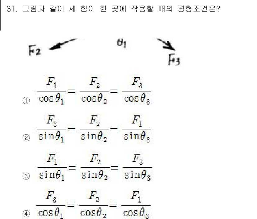 건설기계설비산업기사 2017년 32번 - 해당 자격증의 핵심 개념을 묻는 객관식 문제