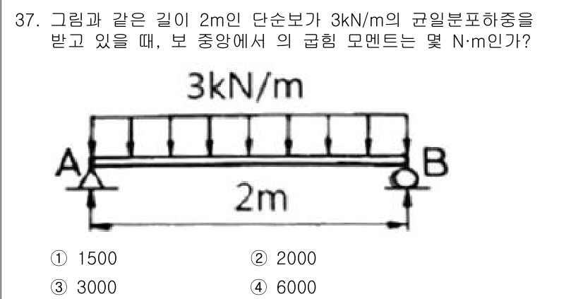 건설기계설비산업기사 2017년 38번 - 주어진 문제에서 2m 길이의 단순 보에 균일 분포 하중이 3kN/m가 작... 에 관한 핵심 기출문제