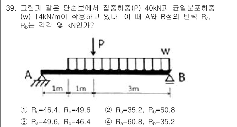 건설기계설비산업기사 2017년 40번 - 주어진 문제에서 집중하중(P)과 균일 분포 하중(w)이 있기 때문에 반력... 에 관한 핵심 기출문제