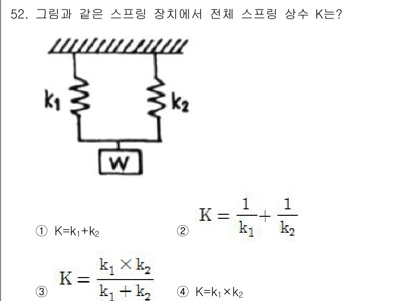 건설기계설비산업기사 2017년 53번 - 해당 자격증의 핵심 개념을 묻는 객관식 문제