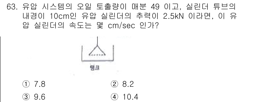 건설기계설비산업기사 2017년 64번 - 유압 시스템의 오일 토출량을 계산하기 위해선 실린더의 내경과 추력, 유압... 에 관한 핵심 기출문제