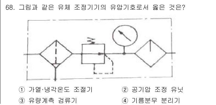 건설기계설비산업기사 2017년 69번 - . 유량계측기 검루기

유체 흐름을 측정하고 제어하기 위해 유량계측기가 ... 에 관한 핵심 기출문제