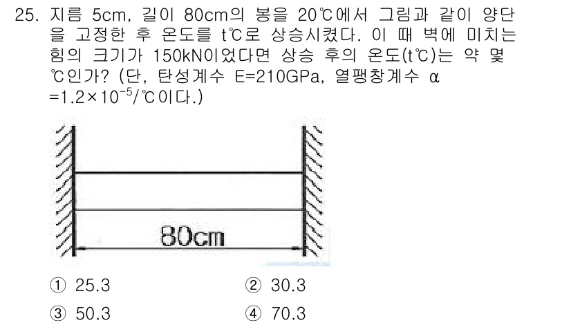 건설기계설비산업기사 2018년 25번 - 주어진 문제에서 온도 변화에 따른 열팽창을 고려해야 합니다. 물체의 길이... 에 관한 핵심 기출문제