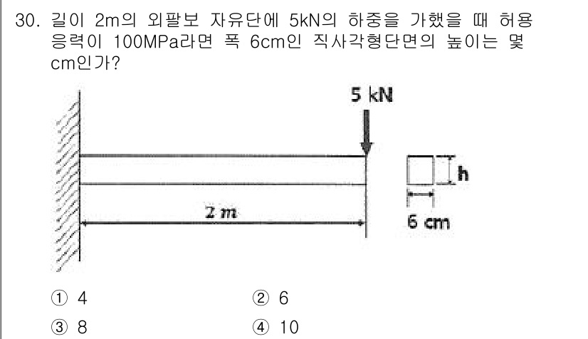 건설기계설비산업기사 2018년 30번 - 문제에서 주어진 허용 응력 100 MPa를 사용하여 해당 외팔보에 작용하... 에 관한 핵심 기출문제