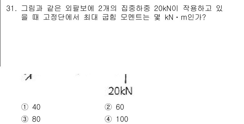 건설기계설비산업기사 2018년 31번 - 주어진 외팔보에 작용하는 20kN의 힘은 고정단에서 굽힘 모멘트를 생성합... 에 관한 핵심 기출문제