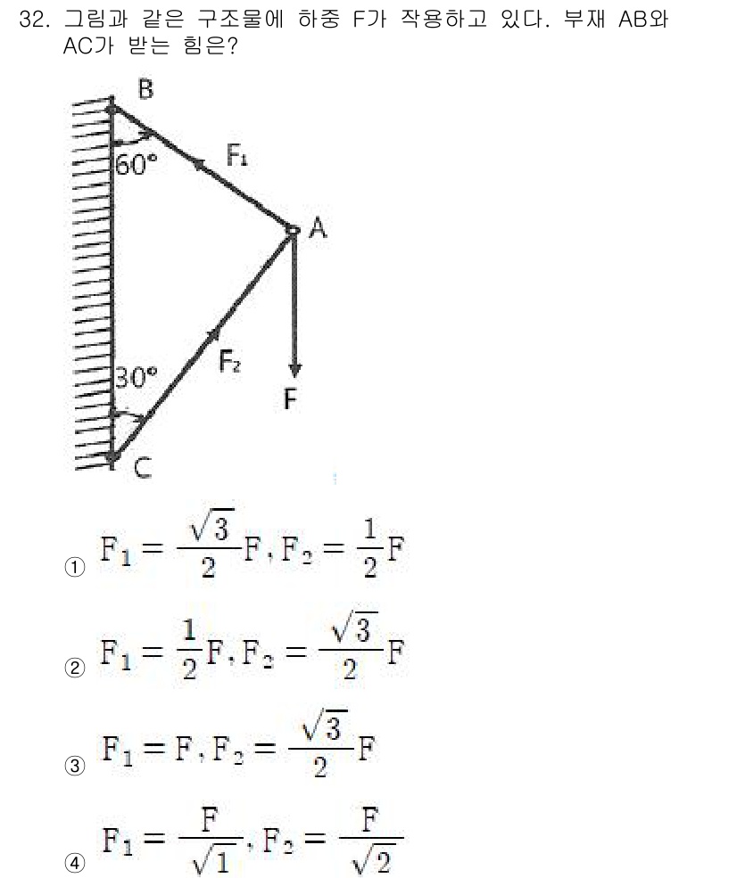 건설기계설비산업기사 2018년 32번 - 주어진 삼각형에서 힘 F의 구성 요소를 분석하면, F의 수평 및 수직 성... 에 관한 핵심 기출문제
