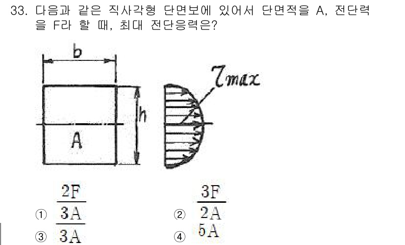 건설기계설비산업기사 2018년 33번 - 최대 전단응력은 단면적 A와 관련이 있으며, 주어진 힘 F에 따라 전단응... 에 관한 핵심 기출문제