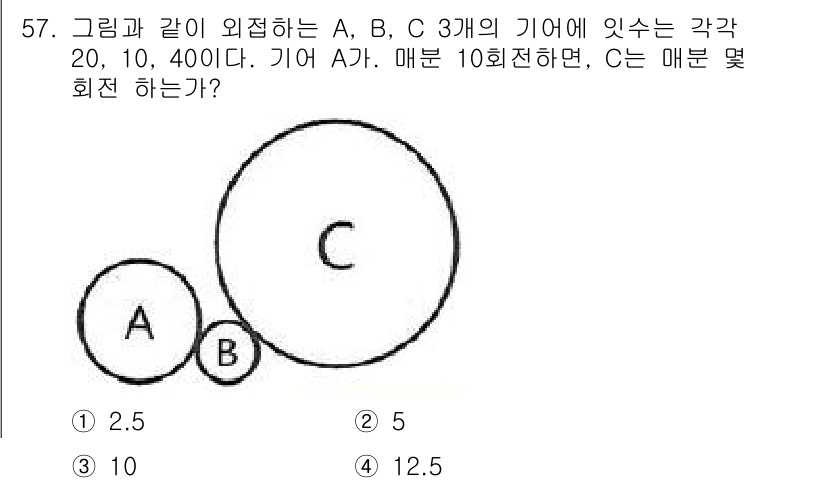 건설기계설비산업기사 2018년 57번 - 주어진 문제에서 기어 A의 회전 수를 계산하기 위해 기어 B와 C의 회전... 에 관한 핵심 기출문제