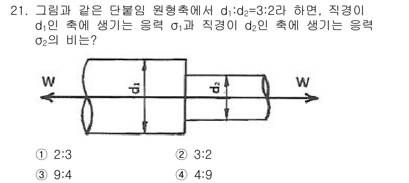 건설기계설비산업기사 2019년 21번 - 문제에서 주어진 비율 \(d_1:d_2 = 3:2\)에 따라, 원형 단면... 에 관한 핵심 기출문제