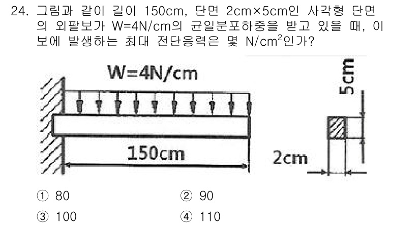 건설기계설비산업기사 2019년 24번 - 문제에서 주어진 하중 W는 단면적에 대해 4N/cm²로 주어져 있습니다.... 에 관한 핵심 기출문제