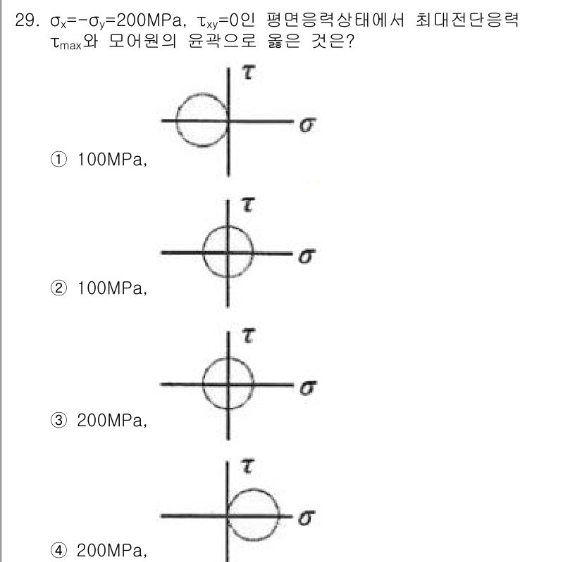 건설기계설비산업기사 2019년 29번 - 문제에서 주어진 평면응력 상태에서 최대 전단응력을 구하면 \(\tau_{... 에 관한 핵심 기출문제