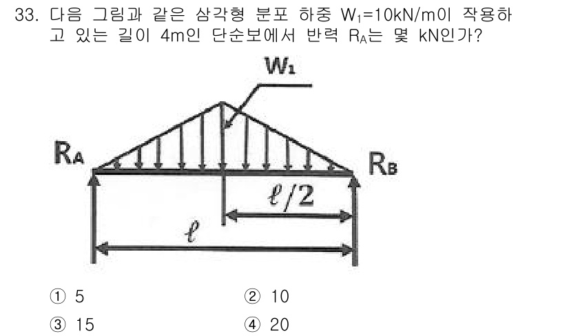건설기계설비산업기사 2019년 33번 - 주어진 하중 분포를 원점에서부터 계산하기 위해, 전체 하중의 등가 집중 ... 에 관한 핵심 기출문제
