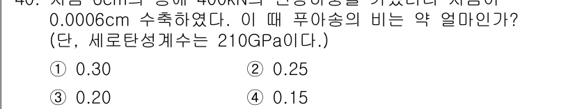 건설기계설비산업기사 2019년 40번 - 해당 자격증의 핵심 개념을 묻는 객관식 문제