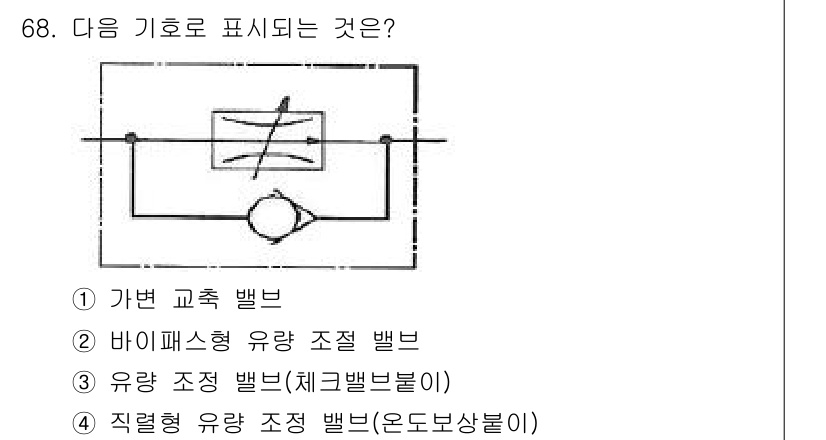 건설기계설비산업기사 2019년 68번 - 3. 유량 조정 밸브(체크밸브이)는 유량을 조절하기 위해 흐름 방향을 제... 에 관한 핵심 기출문제