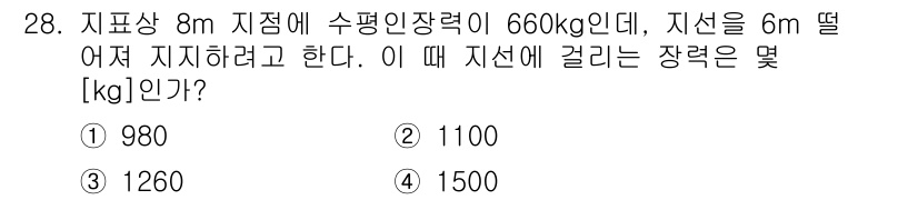 전기철도기사 2015년 28번 - 이 문제는 지선의 무게와 수평 인장력 간의 관계를 이해하는 것이 중요합니... 에 관한 핵심 기출문제