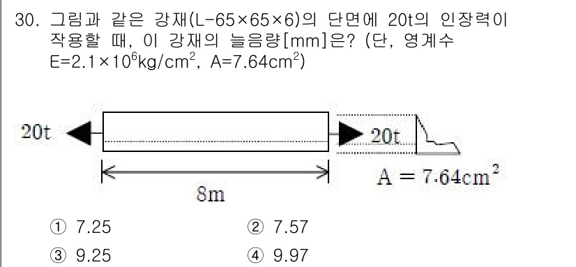 전기철도기사 2015년 30번 - 주어진 조건에서 강재의 단면적과 인장 하중을 바탕으로 늘어나는 길이를 계... 에 관한 핵심 기출문제