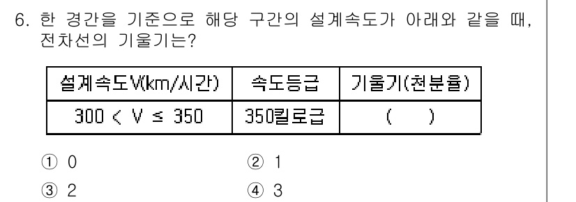 전기철도기사 2015년 6번 - 전차선의 기율기는 전기철도에서 전압 변동 및 전력 공급의 안정성을 지켜주... 에 관한 핵심 기출문제