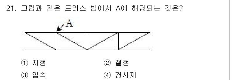 전기철도기사 2016년 21번 - 주어진 트러스의 구조에서 A 지점은 절점에 해당합니다. 절점은 여러 요소... 에 관한 핵심 기출문제