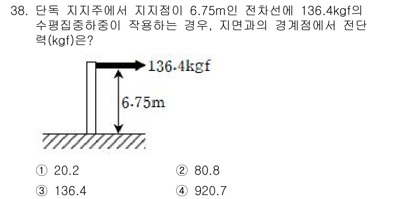 전기철도기사 2016년 38번 - 전단력은 지지점에서의 수평 응력을 기반으로 계산됩니다. 주어진 전선의 하... 에 관한 핵심 기출문제