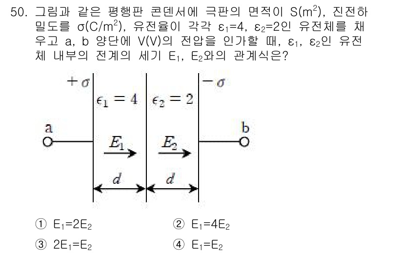 전기철도기사 2016년 50번 - 주어진 문제는 두 유전체의 유전율 \( \varepsilon_1 \)과 ... 에 관한 핵심 기출문제