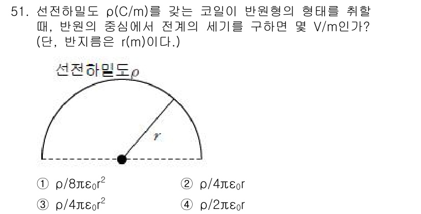 전기철도기사 2016년 51번 - 코일의 중심에서의 전기장 세기는 대칭성을 고려할 때 코일의 반지름과 전하... 에 관한 핵심 기출문제