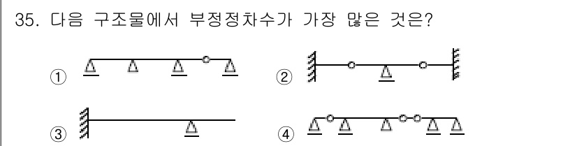 전기철도기사 2018년 35번 - 주어진 구조물에서 부정정치수는 지지조건과 하중의 배치에 따라 결정됩니다.... 에 관한 핵심 기출문제