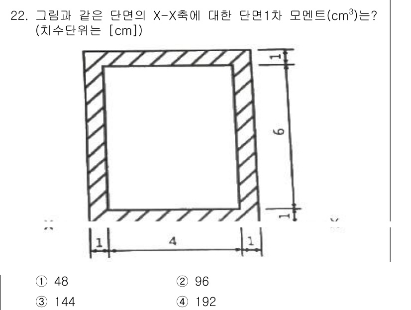 전기철도기사 2019년 22번 - 주어진 도형은 바깥쪽 사각형과 안쪽 사각형으로 이루어진 형태입니다. 바깥... 에 관한 핵심 기출문제