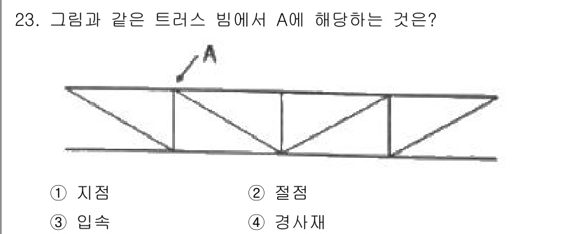 전기철도기사 2019년 23번 - 해당 자격증의 핵심 개념을 묻는 객관식 문제
