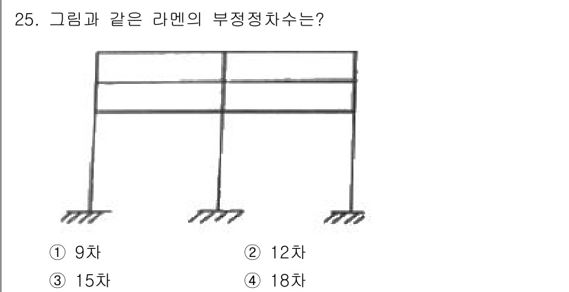 전기철도기사 2019년 25번 - 정답은 4번, 18차이다. 그림의 라멘 구조는 보통 6차 이상의 부정정차... 에 관한 핵심 기출문제