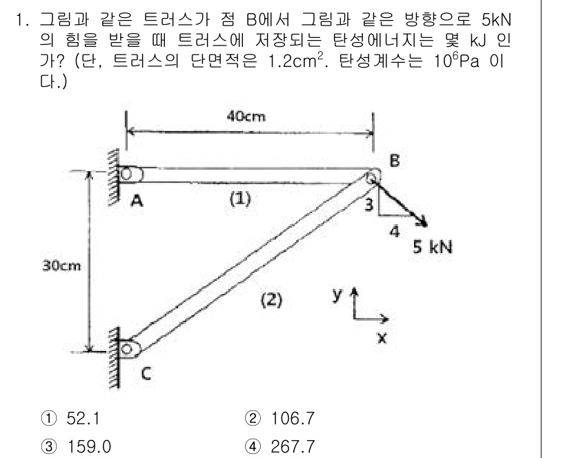 기계설계기사 2015년 1번 - 문제에서 주어진 힘과 트러스의 설계를 통해 저장되는 탄성 에너지를 계산해... 에 관한 핵심 기출문제