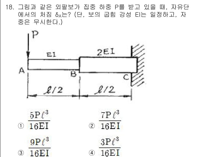 기계설계기사 2015년 18번 - 문제에서 주어진 외팔보의 보의 모멘트와 힘의 평형을 고려할 때, 힘의 균... 에 관한 핵심 기출문제
