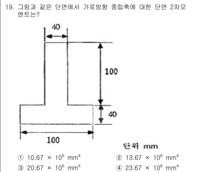 기계설계기사 2015년 19번 - 주어진 도형의 단면 2차 모멘트(I)를 계산하기 위해, 각 부분의 기하학... 에 관한 핵심 기출문제