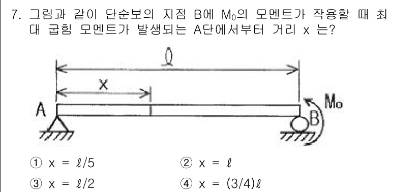 기계설계기사 2015년 7번 - 주어진 문제에서 모멘트 M₀가 작용할 때, A 단서에서의 거리 x는 구조... 에 관한 핵심 기출문제