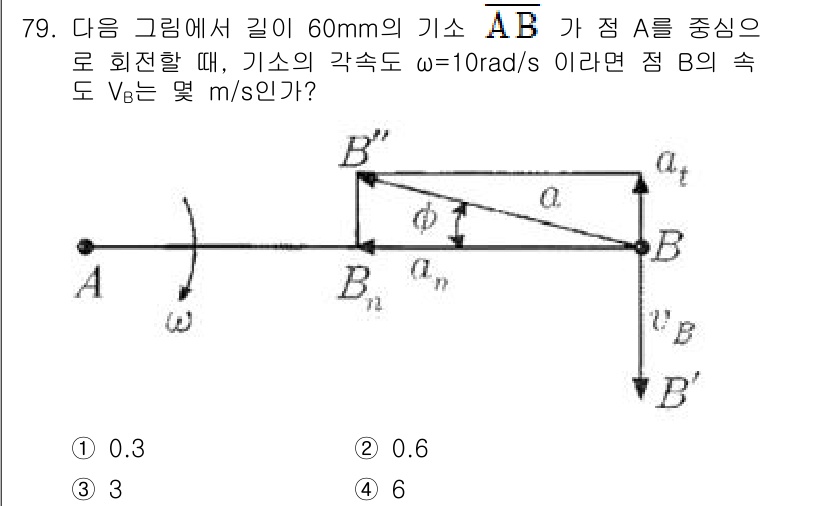 기계설계기사 2015년 79번 - 문제에서 주어진 데이터에 따라 점 B의 속도를 구할 수 있습니다. 점 A... 에 관한 핵심 기출문제