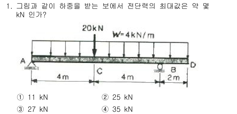 기계설계기사 2016년 1번 - 문제에서 주어진 하중을 통해 각 지지점의 반력과 전단력을 계산하면, 전단... 에 관한 핵심 기출문제