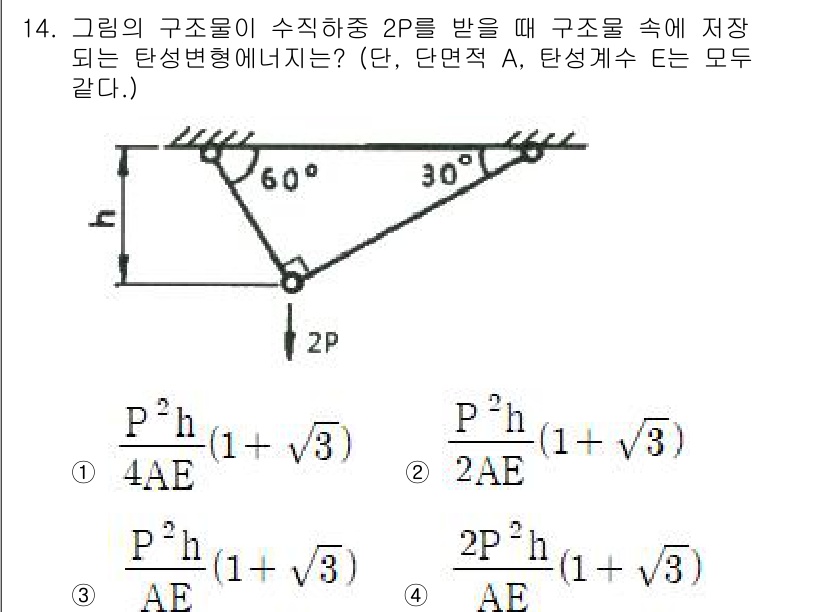 기계설계기사 2016년 14번 - 주어진 구조물에서 하중의 종류와 방향을 고려할 때, 하중은 삼각형의 형태... 에 관한 핵심 기출문제
