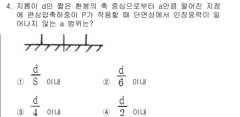 기계설계기사 2016년 4번 - 주어진 문제에서 a는 편심거리, d는 원의 지름입니다. 인장 응력이 발생... 에 관한 핵심 기출문제
