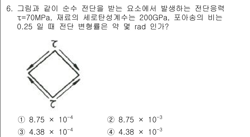 기계설계기사 2016년 6번 - 주어진 전단응력과 재료의 전단탄성계수를 이용하여 전단 변형률을 계산할 수... 에 관한 핵심 기출문제
