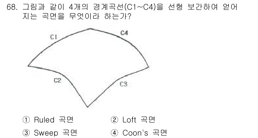 기계설계기사 2016년 68번 - 정답은 4번, Coon's 곡면입니다. Coon's 곡면은 주어진 경계선... 에 관한 핵심 기출문제