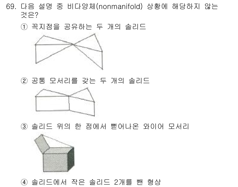 기계설계기사 2016년 69번 - . 슬리더에서 작은 슬리드 2개를 뺀 형상은 비다양체(nonmanifol... 에 관한 핵심 기출문제