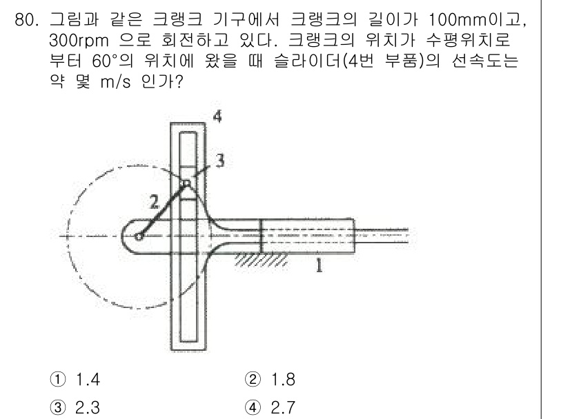기계설계기사 2016년 80번 - 문제에서 주어진 크랭크의 길이와 회전 속도를 바탕으로 슬라이더의 선속도를... 에 관한 핵심 기출문제