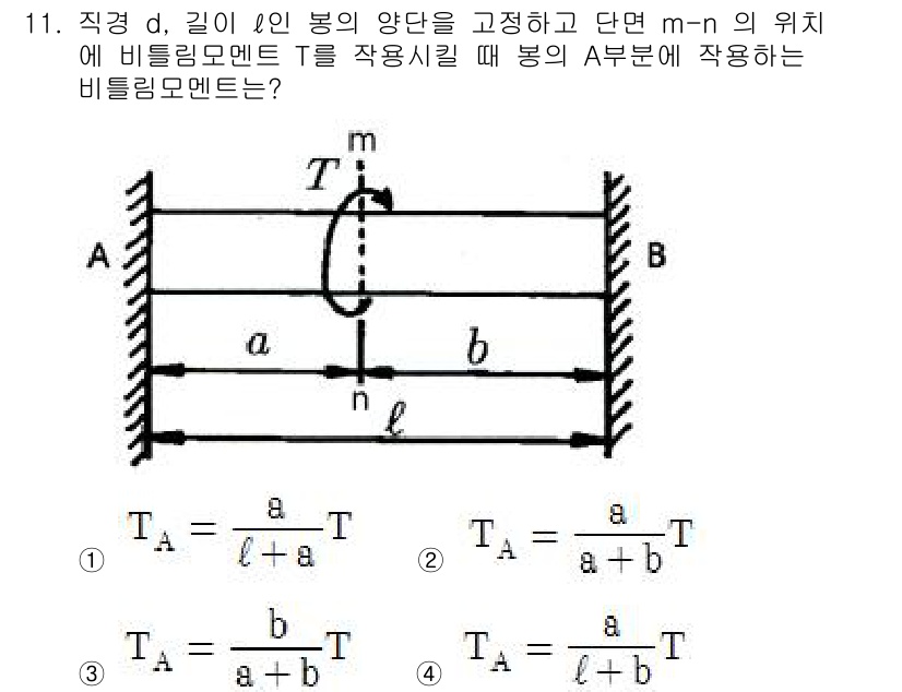 기계설계기사 2017년 11번 - 주어진 문제에서 B봉의 힘을 결정하기 위해 비틀림 모멘트 T를 A부에 작... 에 관한 핵심 기출문제
